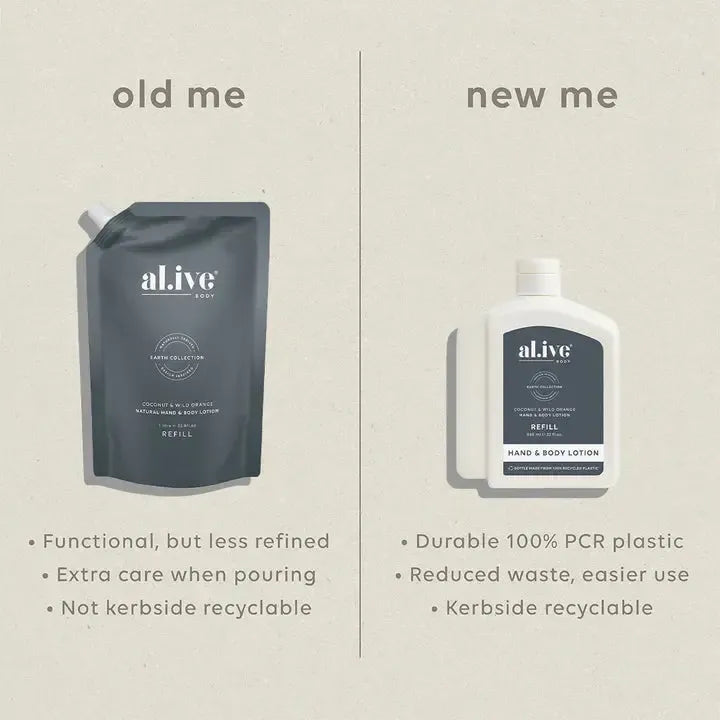 Coconut & Wild Orange Lotion 650ml Refill-al.ive-Lot 39 Store & Cafe