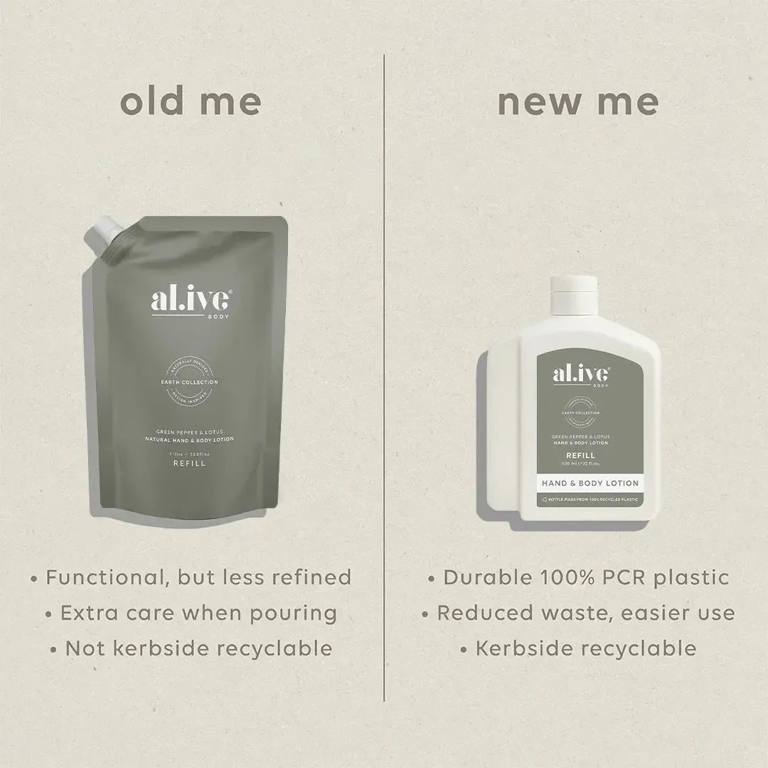 Green Pepper & Lotus Lotion 650ml Refill-al.ive-Lot 39 Store & Cafe