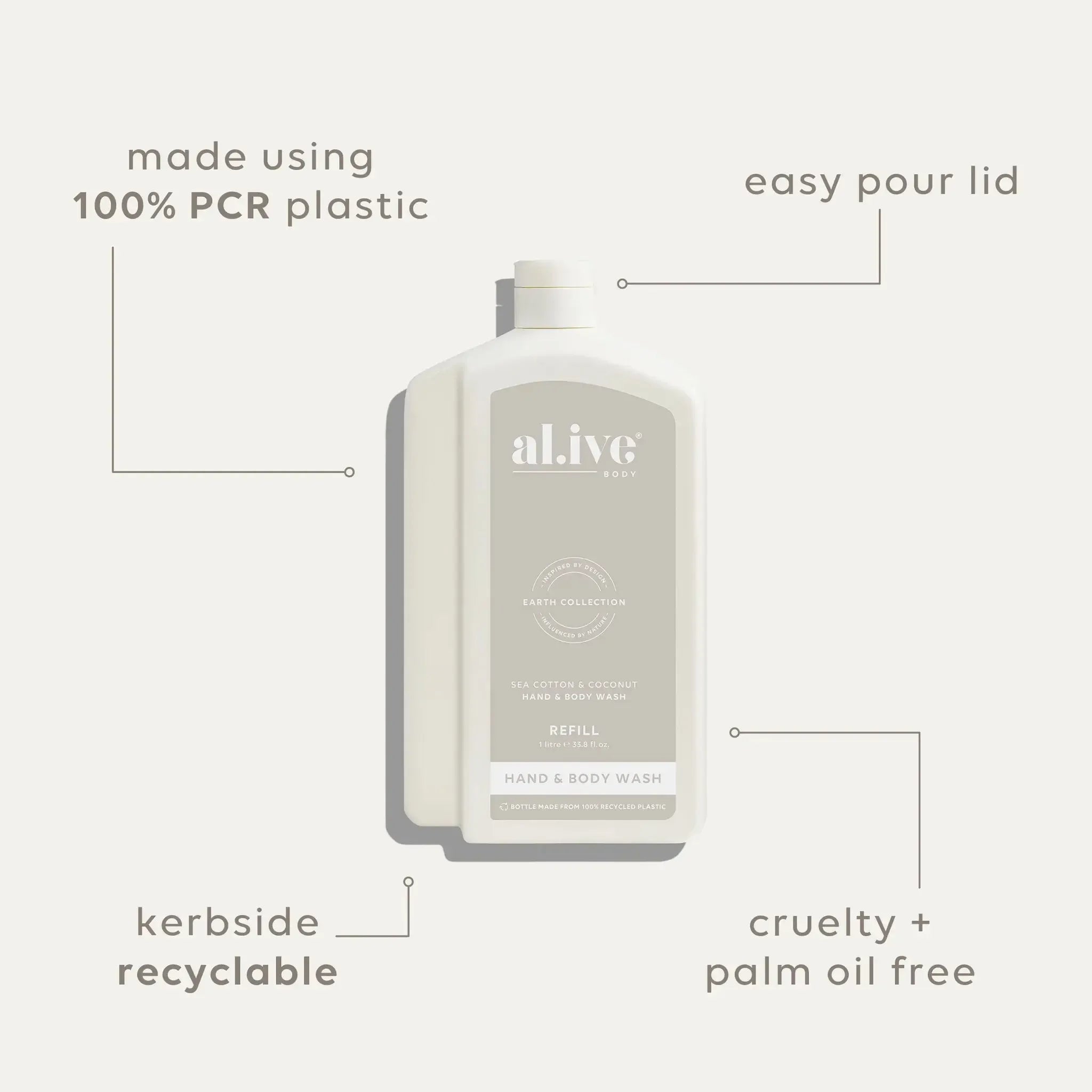 Sea Cotton & Coconut 1L Refill-al.ive-Lot 39 Store & Cafe