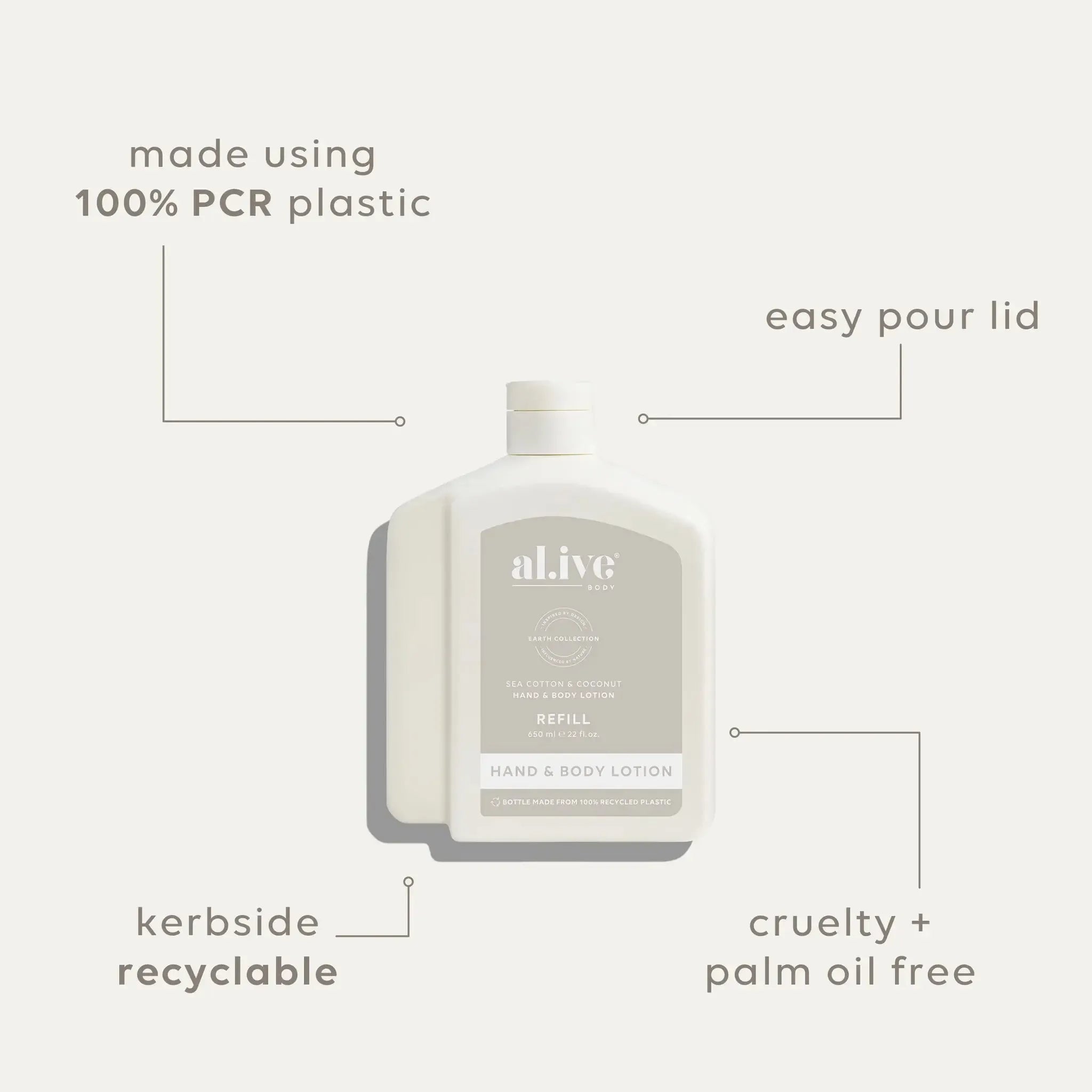 Sea Cotton & Coconut Lotion 650ml Refill-al.ive-Lot 39 Store & Cafe