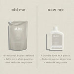 Sea Cotton & Coconut Lotion 650ml Refill-al.ive-Lot 39 Store & Cafe
